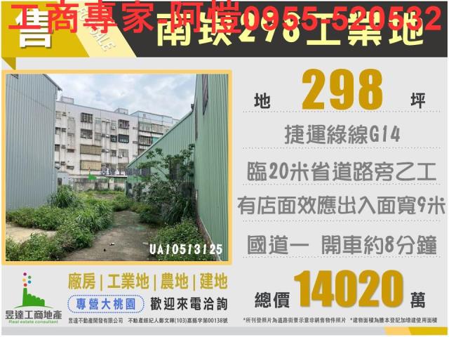 桃園蘆竹工業地-0