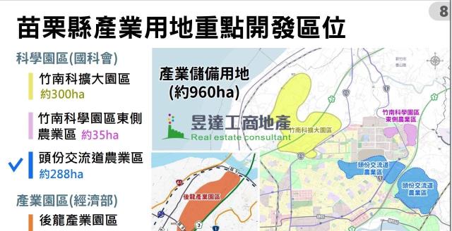 頭份農地-0