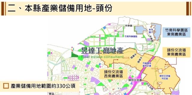 頭份農地-1