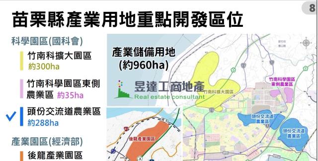 苗栗農地-0
